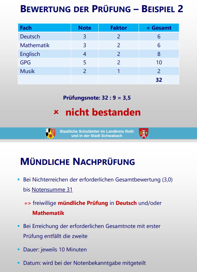 12q