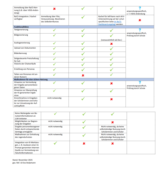 Screenshot 2025 11 30 090437